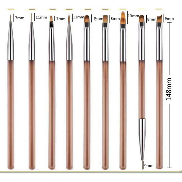 Hướng dẫn sử dụng bộ cọ nail